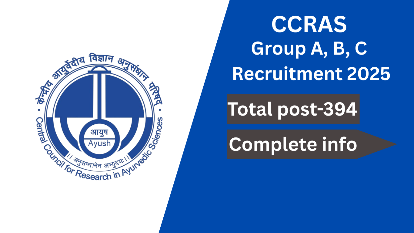 The Central Council for Research in Ayurvedic Sciences (CCRAS)