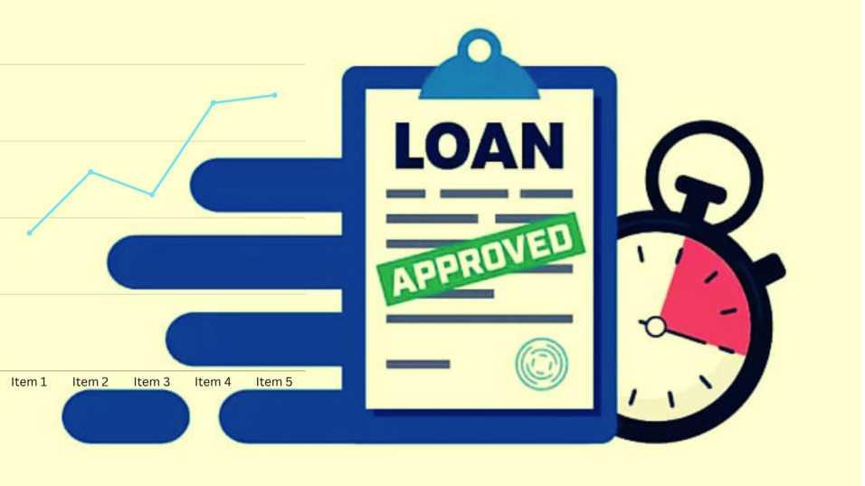 PNB, Indian Bank, and Bank of India reduce MCLR by 5 basis points in July 2025