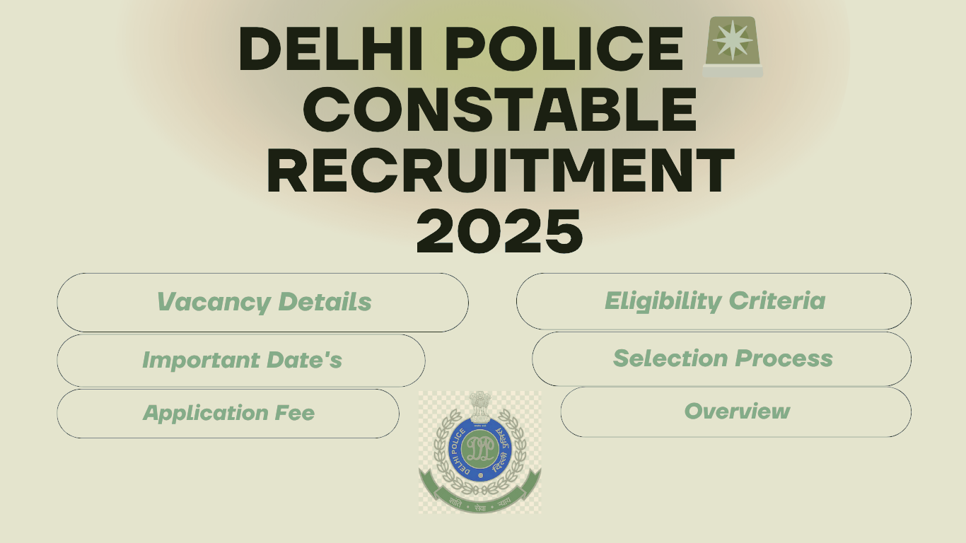 Delhi Police Constable Bharti 2025 – 7411 Posts, Apply Online